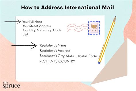 How to address a letter